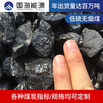 无烟喷吹煤